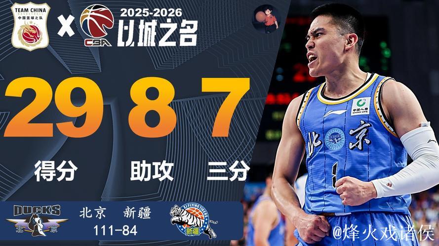 【集锦】投疯了!陈盈骏29分8助攻,随手一扔打进神仙球3+1 【集锦】投疯了!陈盈骏29分8助攻,随手一扔打进神仙球3+1