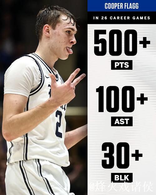 砍下42分！弗拉格：我更在意比赛的胜负，很难为此感到高兴