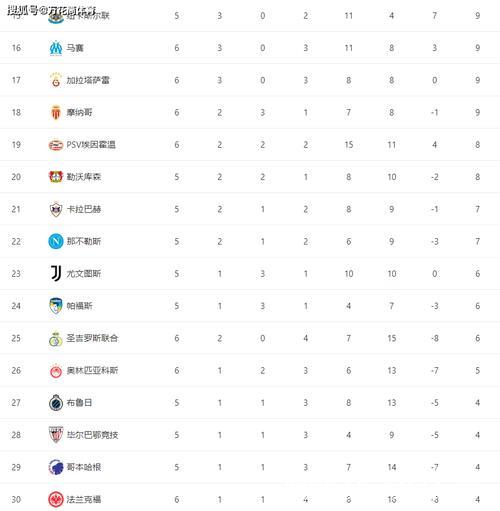 欧冠一夜综述！利物浦1-0国米，巴萨2-1，切尔西