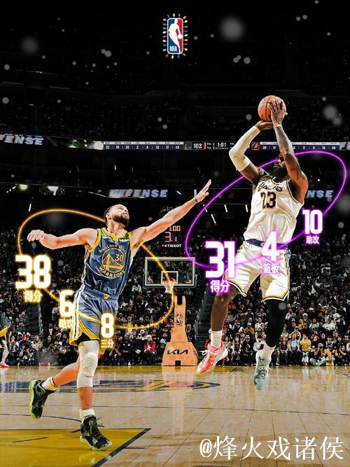 詹姆斯31+10库里38分里夫斯压哨绝杀 湖人惊险击败勇士