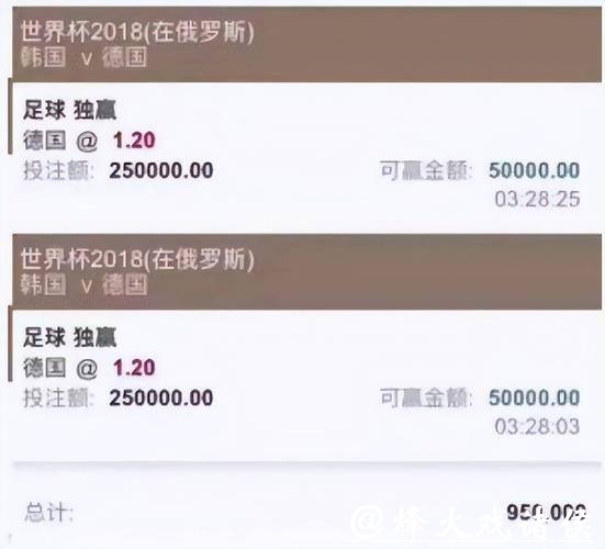 世界杯投注平台推荐:最佳选择指南 世界杯投注平台推荐:最佳选择指南