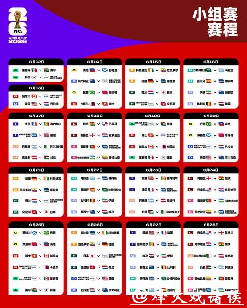 2026世界杯外围：预选赛阶段赛果实时更新