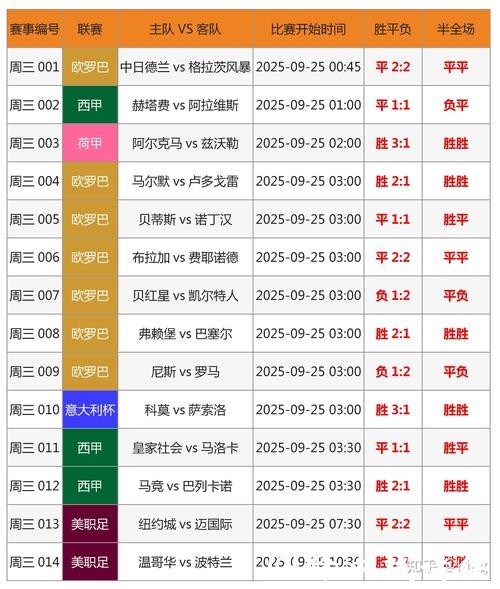 最新世界杯竞猜平台使用指南 最新世界杯竞猜平台使用指南